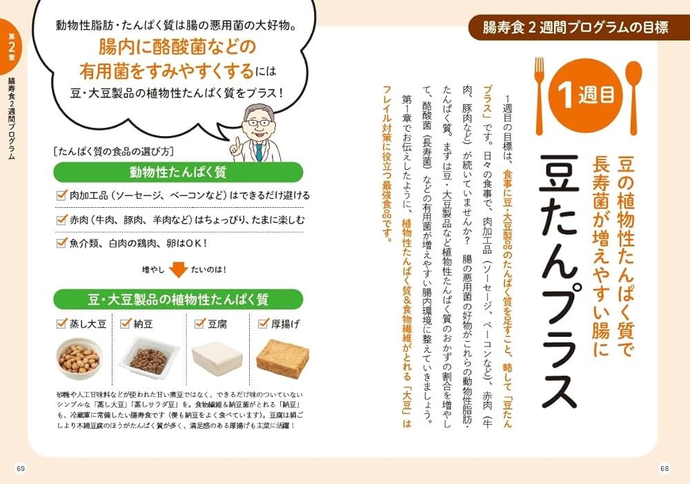 未来の子供たちに贈る100歳長寿の秘訣 : 腸と血液を浄化し、免疫力を活性化する 100歳×100人 1万年の健康パワー」のトリセツ - あしたが変わる